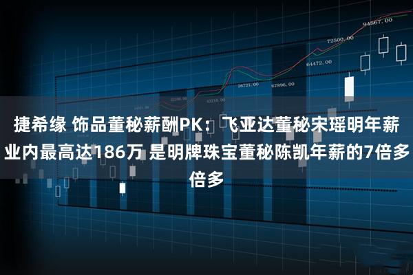 捷希缘 饰品董秘薪酬PK：飞亚达董秘宋瑶明年薪业内最高达186万 是明牌珠宝董秘陈凯年薪的7倍多
